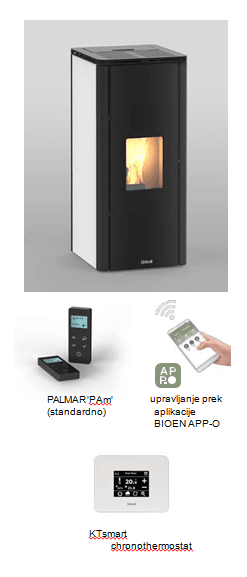 PEČ NA PELETE FATA