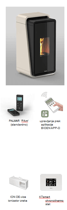 PEČ NA PELETE NUA